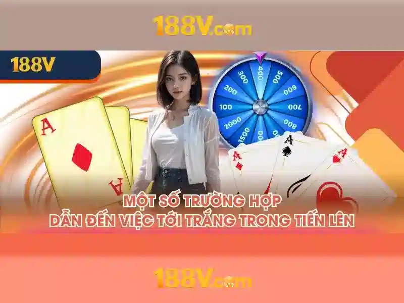 Khởi động dự án và bối cảnh