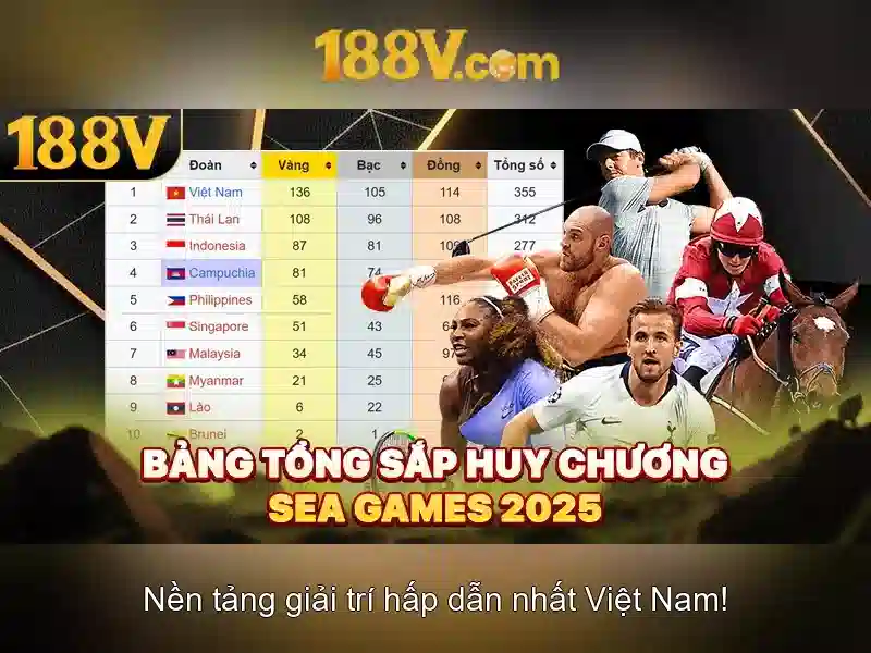 188V là gì?