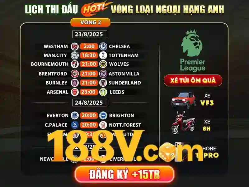 Giao diện nhà cái hoàn hảo